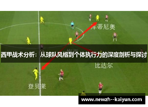 西甲战术分析：从球队风格到个体执行力的深度剖析与探讨