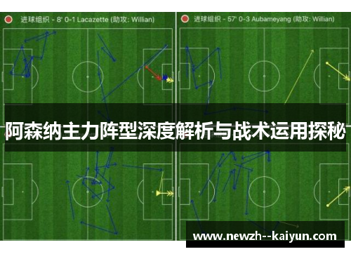 阿森纳主力阵型深度解析与战术运用探秘