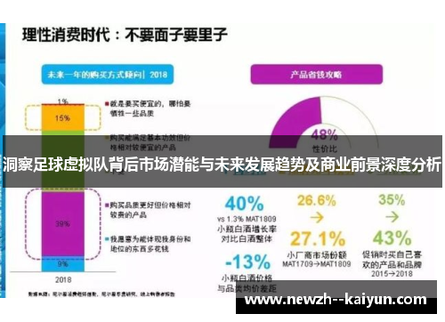 洞察足球虚拟队背后市场潜能与未来发展趋势及商业前景深度分析