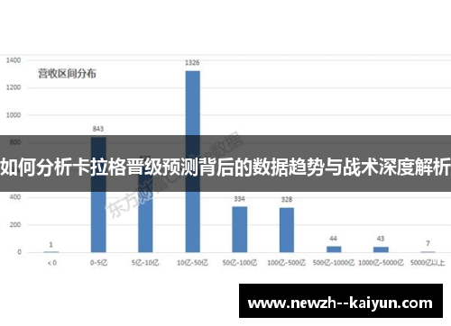 如何分析卡拉格晋级预测背后的数据趋势与战术深度解析
