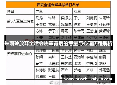 朱雨玲放弃全运会决策背后的考量与心理历程解析