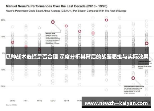 瓜帅战术选择是否合理 深度分析其背后的战略思维与实际效果