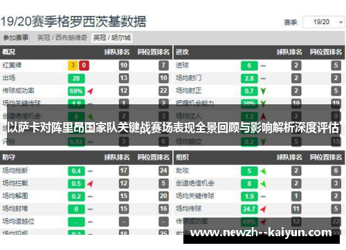 以萨卡对阵里昂国家队关键战赛场表现全景回顾与影响解析深度评估