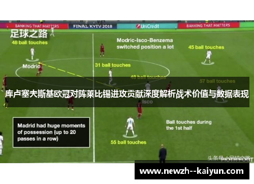 库卢塞夫斯基欧冠对阵莱比锡进攻贡献深度解析战术价值与数据表现