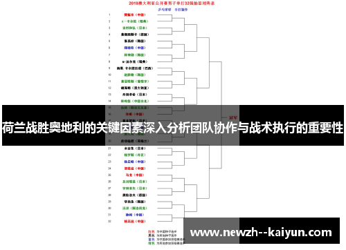 荷兰战胜奥地利的关键因素深入分析团队协作与战术执行的重要性