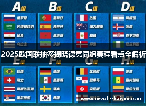 2025欧国联抽签揭晓德意同组赛程看点全解析